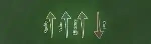 How to Reduce IBM Support Costs Using Third-Party Support